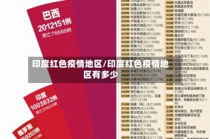 印度红色疫情地区/印度红色疫情地区有多少
