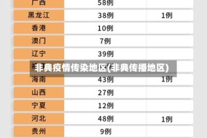 非典疫情传染地区(非典传播地区)