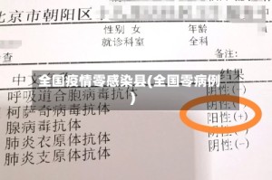 全国疫情零感染县(全国零病例)