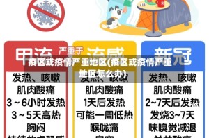 疫区或疫情严重地区(疫区或疫情严重地区怎么办)