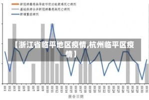 【浙江省临平地区疫情,杭州临平区疫情】