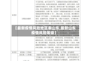【最新疫情风险地区表山东,最新山东疫情风险等级】