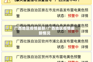 广西地区疫情最新/广西地区疫情最新情况