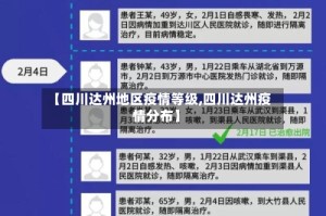 【四川达州地区疫情等级,四川达州疫情分布】
