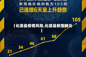 【化德县疫情风险,化德县新型肺炎】