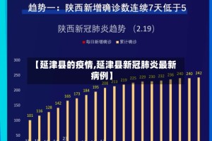 【延津县的疫情,延津县新冠肺炎最新病例】