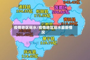 疫情地区丽水/疫情地区丽水最新情况
