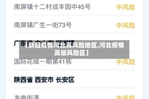 【新冠疫情河北高风险地区,河北疫情高低风险区】