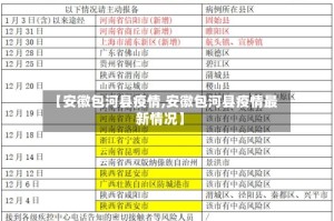 【安徽包河县疫情,安徽包河县疫情最新情况】