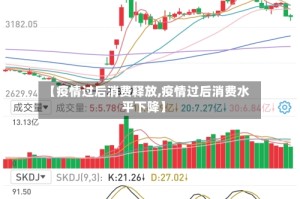 【疫情过后消费释放,疫情过后消费水平下降】