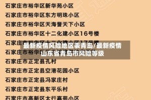 最新疫情风险地区表青岛/最新疫情山东省青岛市风险等级