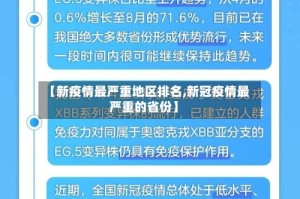 【新疫情最严重地区排名,新冠疫情最严重的省份】