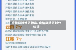 疫情风险地区标准/疫情风险区划分依据