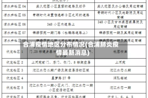 合浦疫情地区分布情况(合浦肺炎疫情最新消息)