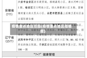 疫情重点地区范围(疫情重点地区指哪些)