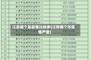 江苏哪个县疫情比较多(江苏哪个市疫情严重)