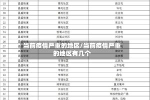 当前疫情严重的地区/当前疫情严重的地区有几个