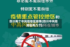 四川两个中风险地区疫情(四川中风险地区有几个)