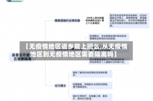 【无疫情地区返乡能上班么,从无疫情地区到无疫情地区需要隔离吗】