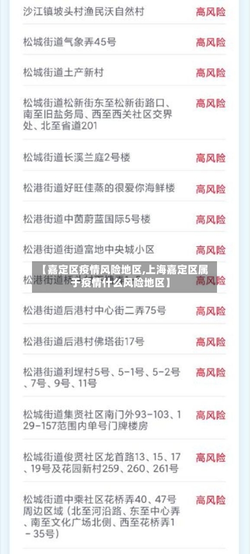 【嘉定区疫情风险地区,上海嘉定区属于疫情什么风险地区】-第2张图片