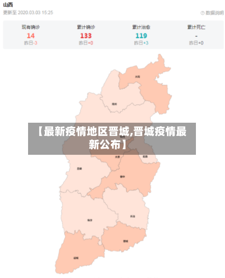 【最新疫情地区晋城,晋城疫情最新公布】-第1张图片