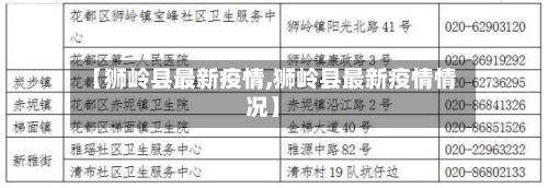 【狮岭县最新疫情,狮岭县最新疫情情况】-第3张图片