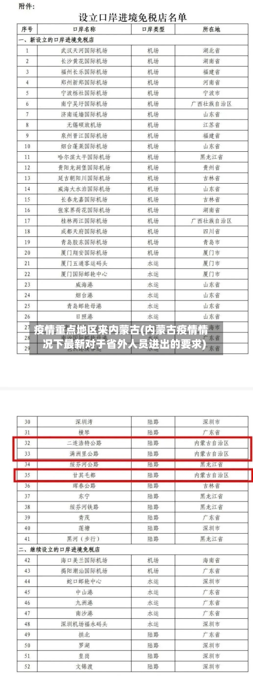 疫情重点地区来内蒙古(内蒙古疫情情况下最新对于省外人员进出的要求)-第1张图片