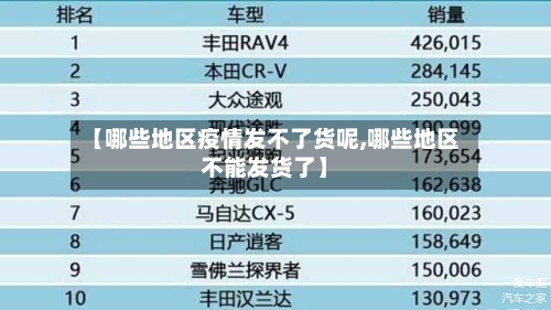 【哪些地区疫情发不了货呢,哪些地区不能发货了】-第1张图片