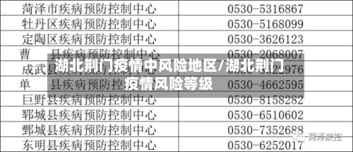 湖北荆门疫情中风险地区/湖北荆门疫情风险等级-第2张图片