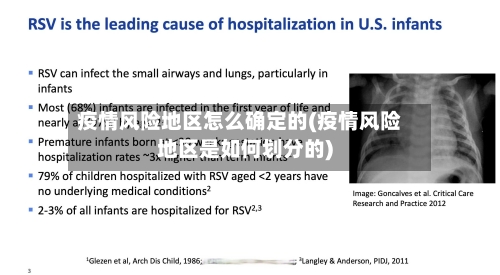 疫情风险地区怎么确定的(疫情风险地区是如何划分的)-第2张图片