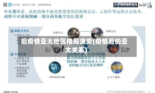 后疫情亚太地区格局演变(疫情后的亚太关系)-第1张图片