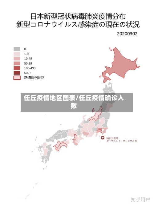 任丘疫情地区图表/任丘疫情确诊人数-第3张图片