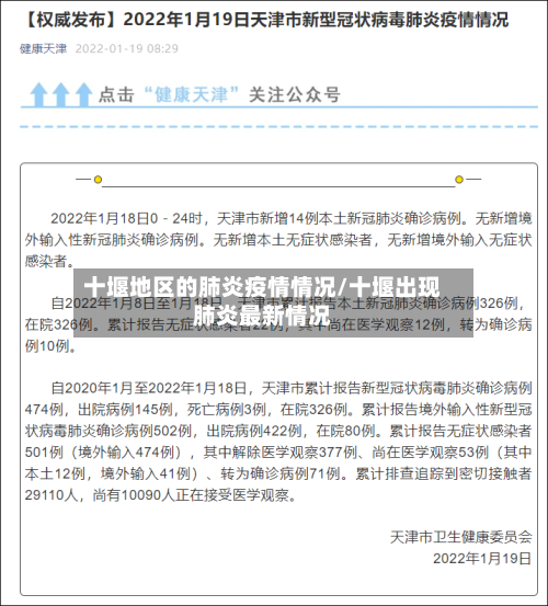 十堰地区的肺炎疫情情况/十堰出现肺炎最新情况-第1张图片