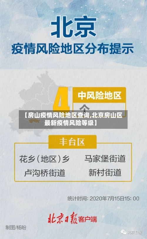 【房山疫情风险地区查询,北京房山区最新疫情风险等级】-第2张图片