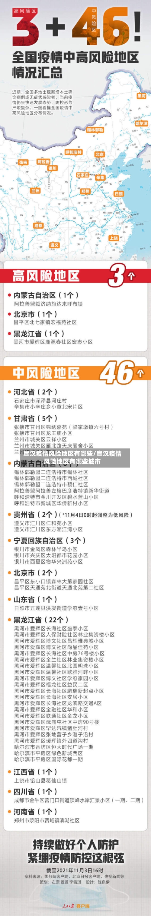宣汉疫情风险地区有哪些/宣汉疫情风险地区有哪些城市-第1张图片