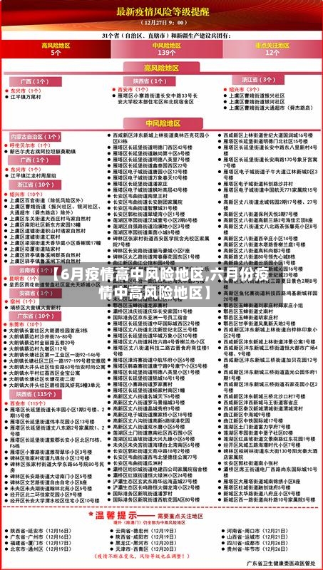 【6月疫情高中风险地区,六月份疫情中高风险地区】-第2张图片