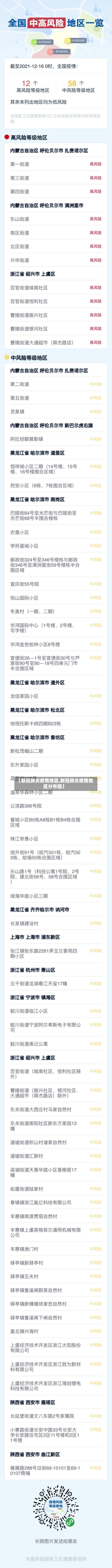【新冠肺炎疫情地区,新冠肺炎疫情地区分布图】-第1张图片