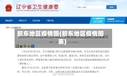 胶东地区疫情图(胶东地区疫情图表)-第1张图片