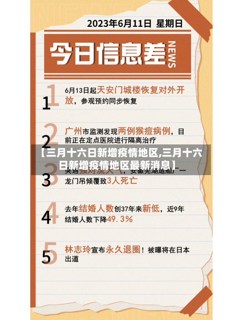 【三月十六日新增疫情地区,三月十六日新增疫情地区最新消息】-第3张图片