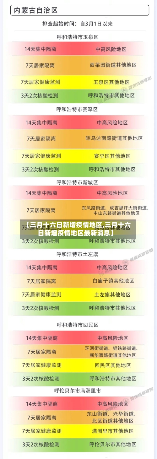 【三月十六日新增疫情地区,三月十六日新增疫情地区最新消息】-第2张图片