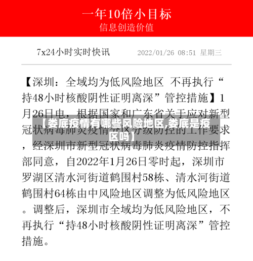 【娄底疫情有哪些风险地区,娄底是疫区吗】-第1张图片