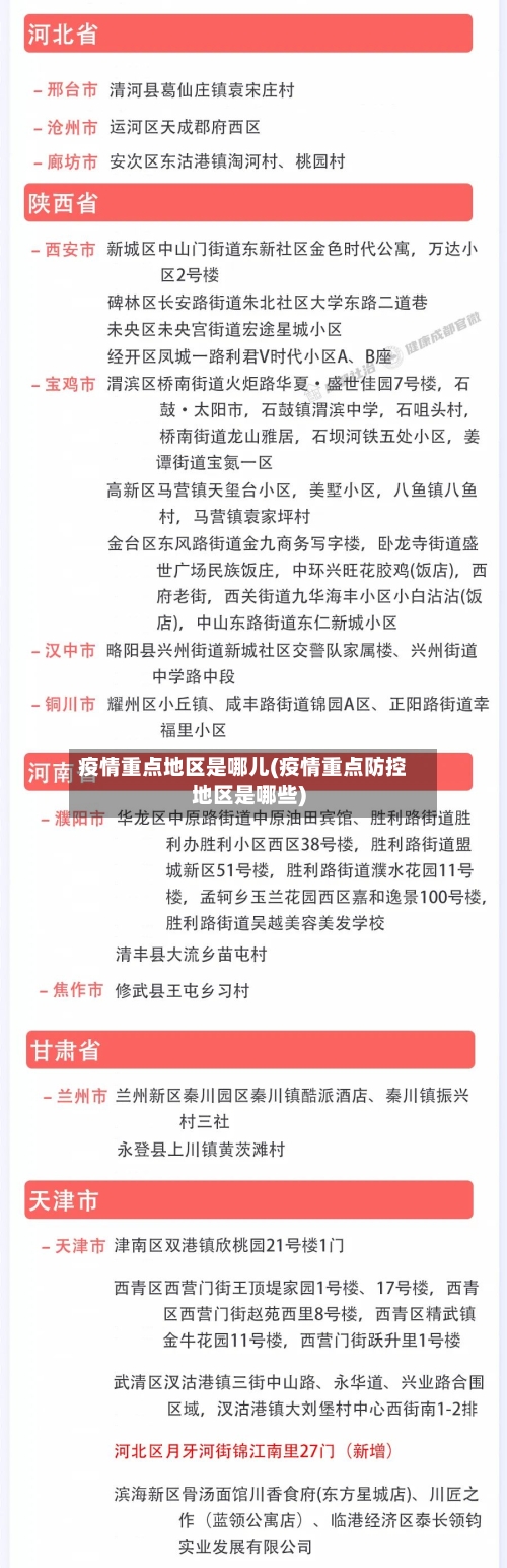 疫情重点地区是哪儿(疫情重点防控地区是哪些)-第1张图片