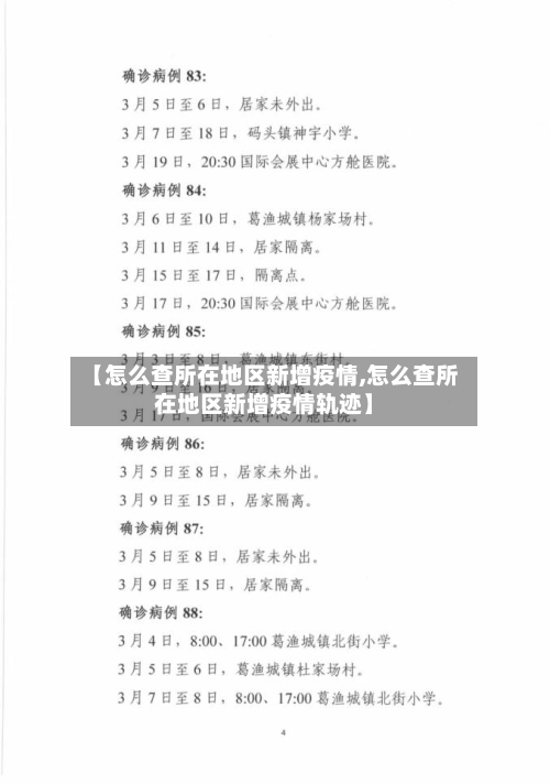 【怎么查所在地区新增疫情,怎么查所在地区新增疫情轨迹】-第2张图片