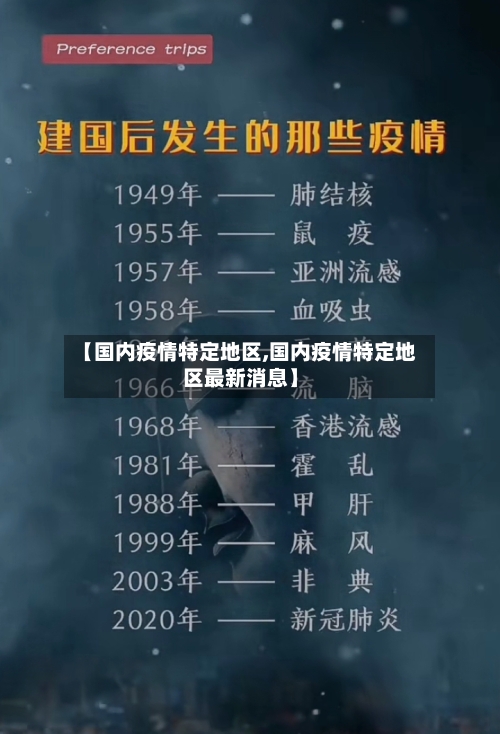 【国内疫情特定地区,国内疫情特定地区最新消息】-第1张图片