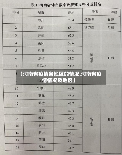 【河南省疫情各地区的情况,河南省疫情情况及地区】-第1张图片