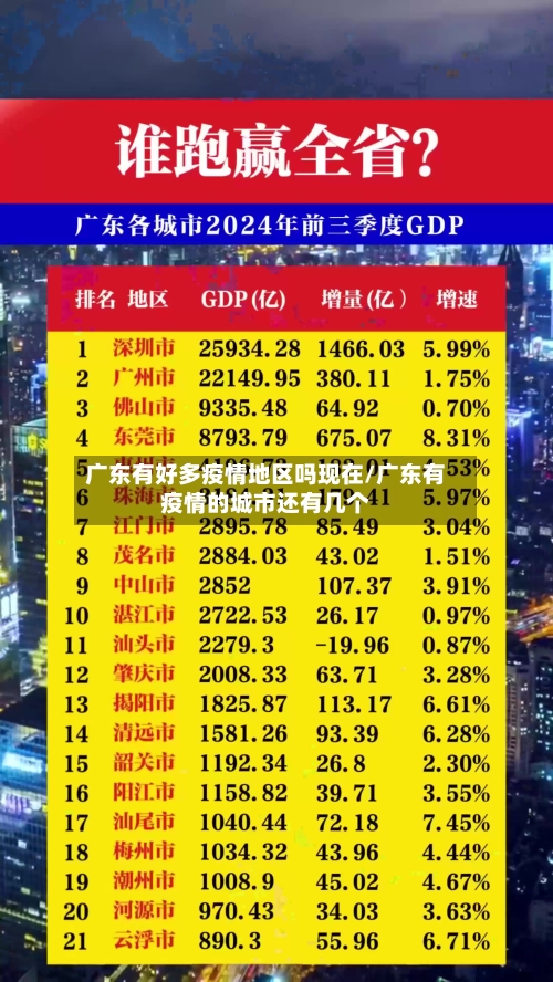 广东有好多疫情地区吗现在/广东有疫情的城市还有几个-第3张图片