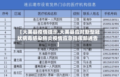 【大英县疫情提示,大英县应对新型冠状病毒感染肺炎疫情应急指挥部通告】-第3张图片