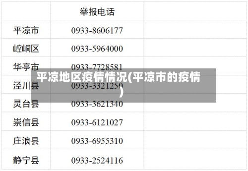 平凉地区疫情情况(平凉市的疫情)-第1张图片