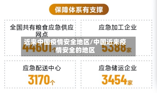 近来中国疫情安全地区/中国近来疫情安全的地区-第2张图片