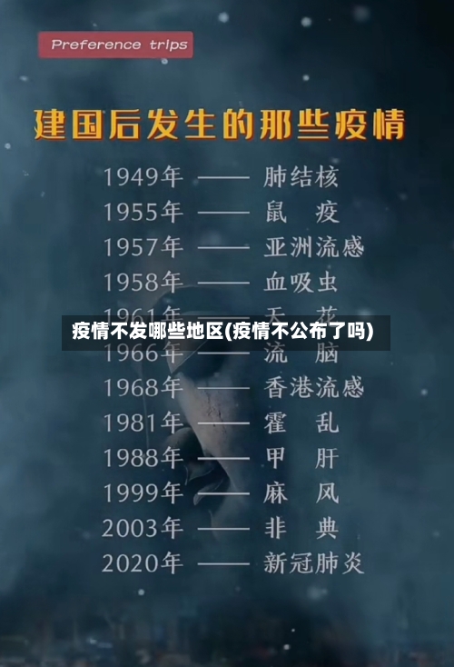 疫情不发哪些地区(疫情不公布了吗)-第3张图片